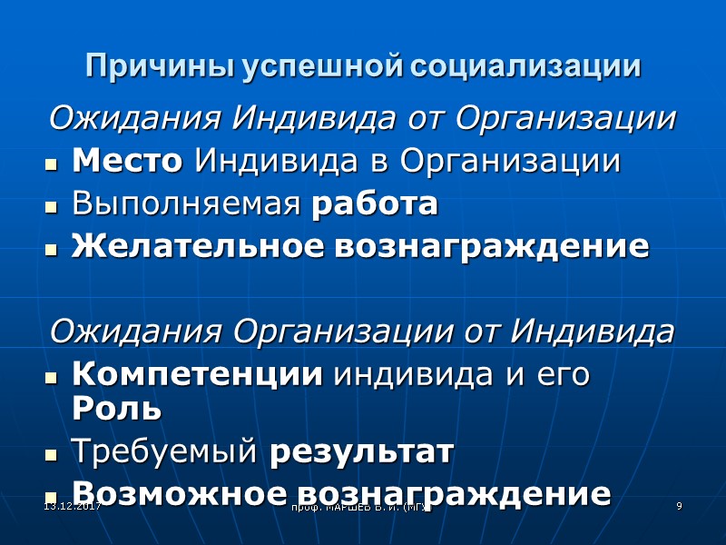 проф. МАРШЕВ В. И. (МГУ) Причины успешной социализации Ожидания Индивида от Организации Место Индивида